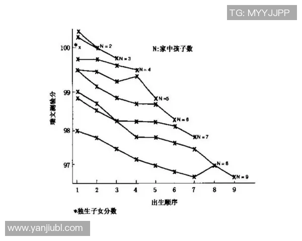 探索心理足球等级对运动员表现与心理素质的影响及提升策略